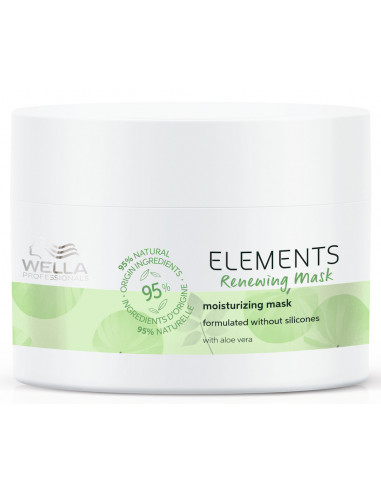 Mascarilla hidratante Elements Wella Professionals