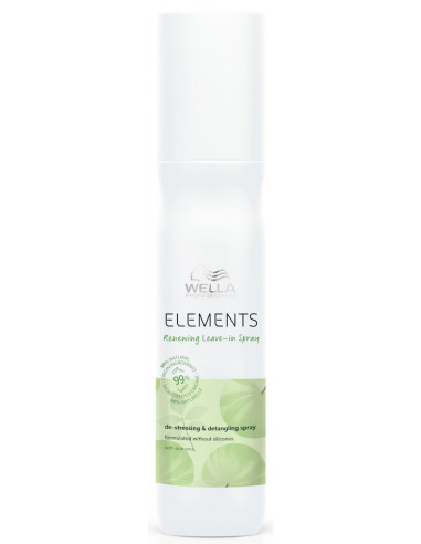 Spray desenredante Elements Wella Professionals