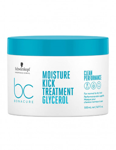 Tratamiento Moisture Kick Bonacure Schwarzkopf Professional Portada