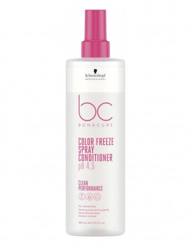 Spray Acondicionador Color Freeze Bonacure Schwarzkopf Professional Portada