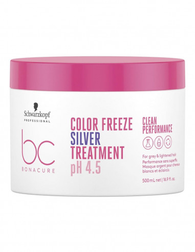 Tratamiento Color Freeze Silver Bonacure Schwarzkopf Professional Portada