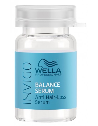 Sérum anticaída Invigo Balance Wella Professionals